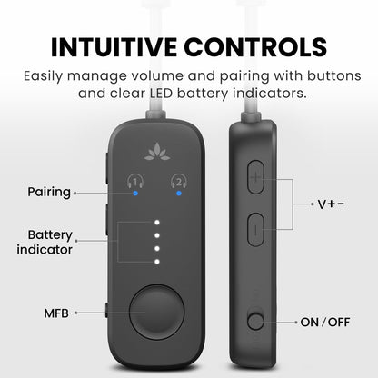 Avantree Relay - Premium Airplane Bluetooth Adapter with Advanced Qualcomm Chipset, 2 Headphones Support, 25hrs Play Time, aptX Adaptive & HD Audio Transmitter for Airpods, Bose & Travel Flight
