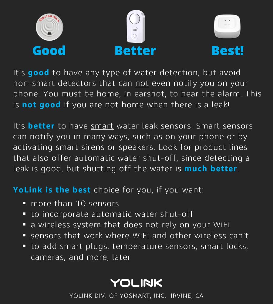 YoLink Water Leak Sensor 3-Pack, LoRa Up to 1/4 Mile Open-Air Range Smart Water Leak & Flood Detector, SMS/Text, Email & Push Notifications, w/Alexa, IFTTT, Home Assistant - YoLink Hub Required