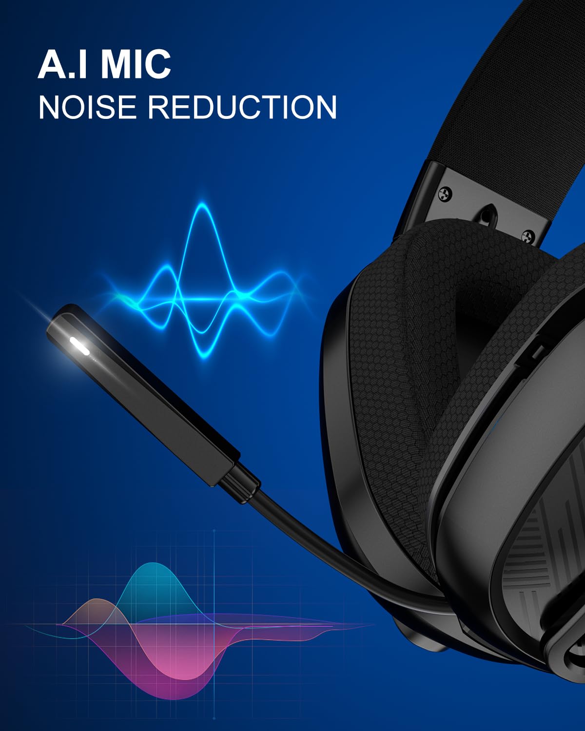 Jeecoo 2.4GHz Wireless Gaming Headset with Microphone for PC PS5 PS4, Bluetooth 5.3 Gaming Headphones with Noise Canceling Mic for Laptop, Mobile, Mac, Stereo Sound, 50+Hr Battery, Low Latency