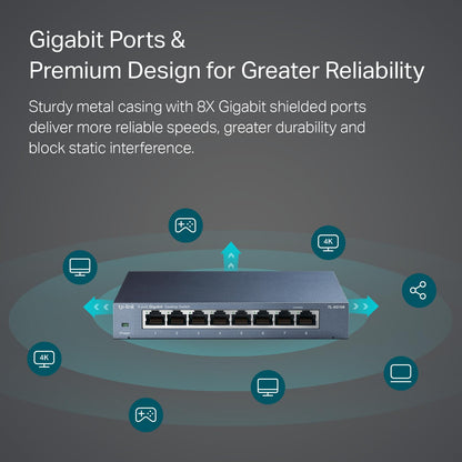 TP-Link 8 Port Gigabit Ethernet Network Switch - Ethernet Splitter | Plug & Play | Fanless | Sturdy Metal w/ Shielded Ports | Traffic Optimization | Unmanaged | Lifetime Protection (TL-SG108)