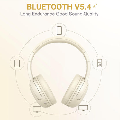 LORELEI B-E5 Kids Bluetooth Headphones, Wireless Headphones for Kids, Foldable 40H Playtime, Built-in mic, On Ear Headsets for Child/Teens/School/Tablet(Beige White)