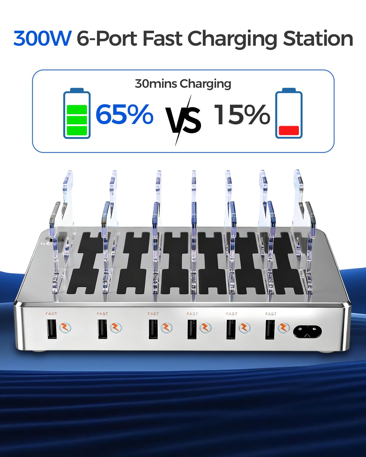 300W Charging Station for Multiple Devices, Fast Charging 6 Port Charging Station - Compatible with iPhone iPad Android Tablets, Home Office Travel Organizer