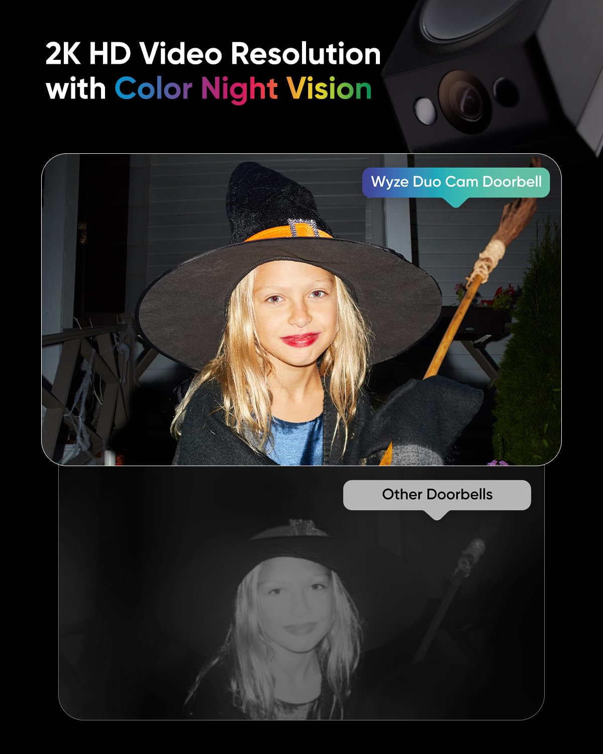 WYZE Wireless Duo Cam Video Doorbell (Chime Included), Battery Powered, 2K Full HD Video, 2 Cameras (People and Package), 2-Way Audio, Color Night Vision