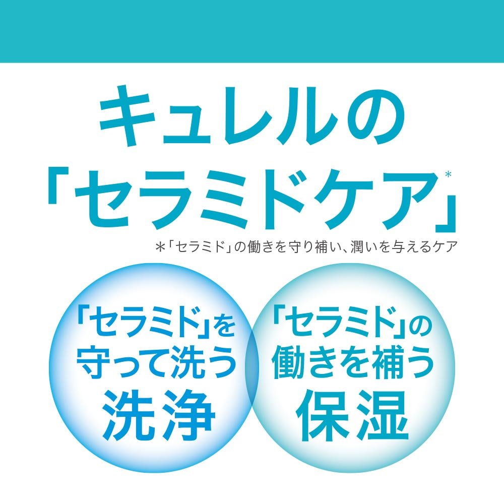 Curel Kao Makeup Cleansing Gel 130 Gram