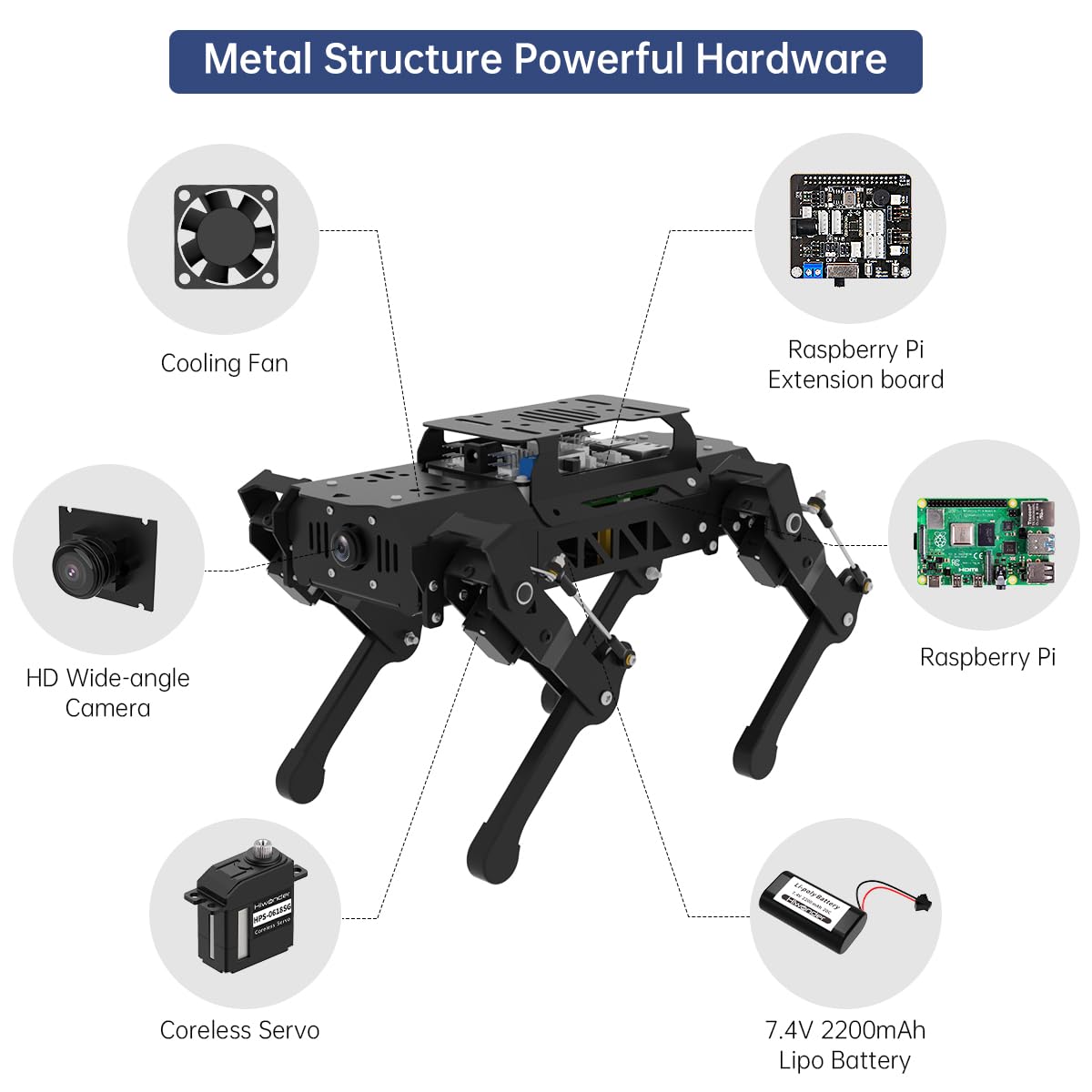 ROS2 Robot Dog for RaspberryPi ChatGPT Large AI Models Embodied Intelligence Programmable Robotic Dog Lidar SLAM Mapping AI Vision Voice Scene Understanding Quadruped Bionic Robot Kit, with RPi 5 8GB