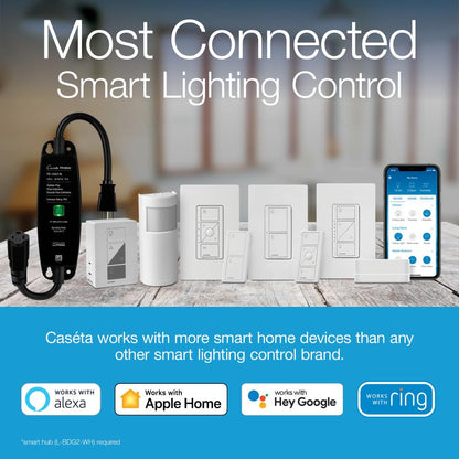 Lutron Caseta Smart Switch 3-Way Kit, with Pico Remote, Wallplate, Wall Bracket for LED Lights and Fans, 5 Amp, Neutral Required, P-PKG1WS-WH