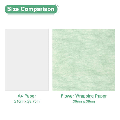 M METERXITY 152 Sheet Korean Cotton Wrapping Flower Paper - Floral Wrapping Paper Waterproof Bouquet Wrapping Paper Apply to Gift Packaging(11.8x11.8inches, Beige+Nude+Pink+Green)