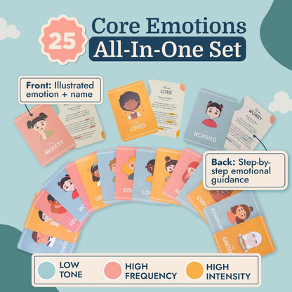 Samma Sati Emotion Flashcards – 25 Emotion Cards for Toddlers - Help Toddlers Identify Emotions – Emotion Cards for Kids – Fun Illustrations Mixed Emotions Card Deck & Feelings Card - 2-8 Years