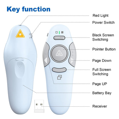 QUI Presentation Clicker Wireless Presenter Remote Clicker for PowerPoint Presentation Remote, PowerPoint Slide Advancer for Mac/Windows/Linux, Google Slide/PPT/Keynote, USB A, Blue