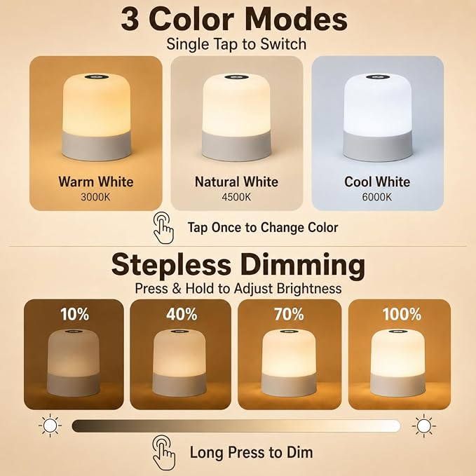 Portable Baby Night Light, 3 Color Egg Lights for Nursery, 2400mAh, Small Rechargeable LED Lamp, Dimmable Touch Nightlight for Newborn, Kids, Adults