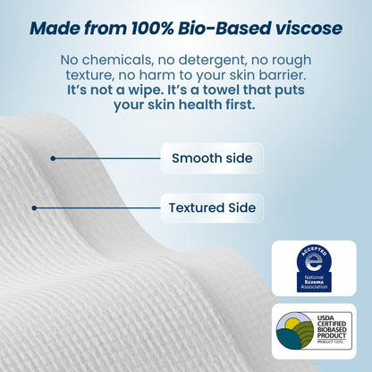 Clean Skin Club Clean Towels XL®, 100% USDA Biobased Face Towel, Disposable Face Towelette, Eczema Association Accepted, Makeup Remover Dry Wipes, Ultra Soft, 1 Pack, 50 Ct