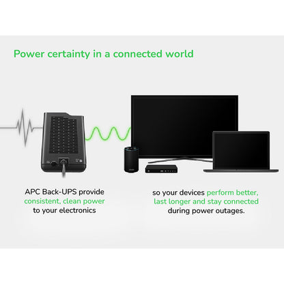 APC 600VA UPS Battery Backup & Surge Protector with USB Charger Port, Backup Battery Power Supply, BN600U1R (Renewed)