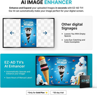EZ AD TV Digital Signage Player - Signage For Business & Electronic Menu Board- Auto-Post Content On Digital Display Board, Cloud Controlled 4K Media Player + Mobile App W Free AI Designer & Templates