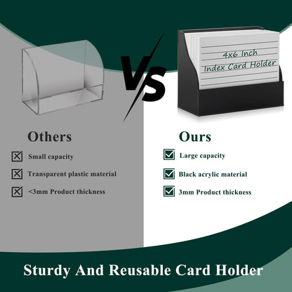 SHIQIKEJIPTY 2PCS Acrylic Index Card Holder 4x6 Black Note Card Organizer Box Card Display Stand Business Card Organizer Box Postcard Display Rack for Desk Office Classroom 4.7*2.3*6.3 Inch(No Card)