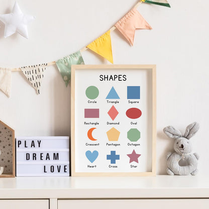 WINDVALE Educational Posters – Learning Posters for Toddlers, Preschool & Kindergarten – 6 Classroom Prints with Alphabet, Numbers, Colours, Days, Months & Shapes – Nursery & Homeschool Wall Decor