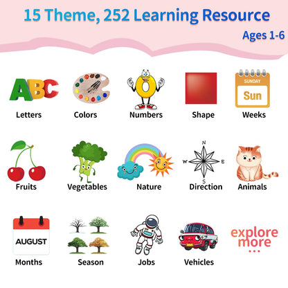 Eaever ABC Talking-Flash-Cards with 252 Sight Words, Easter Birthday Gifts for Girls 2 3 4 5 6 Years, Language Therapy Toys for Autistic Children, Learning Toys for Toddlers Ages 2-6, Pink