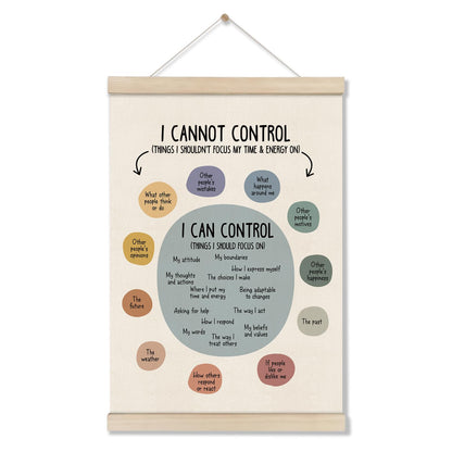 DOI-LANEE Mental Health Posters Hanger Frame, Things I Can Control Poster 16x12 Inch, Therapy Office Decor, Inspirational Wall Art for Homeschool Counseling Office, Calm Down Corner Wall Decor
