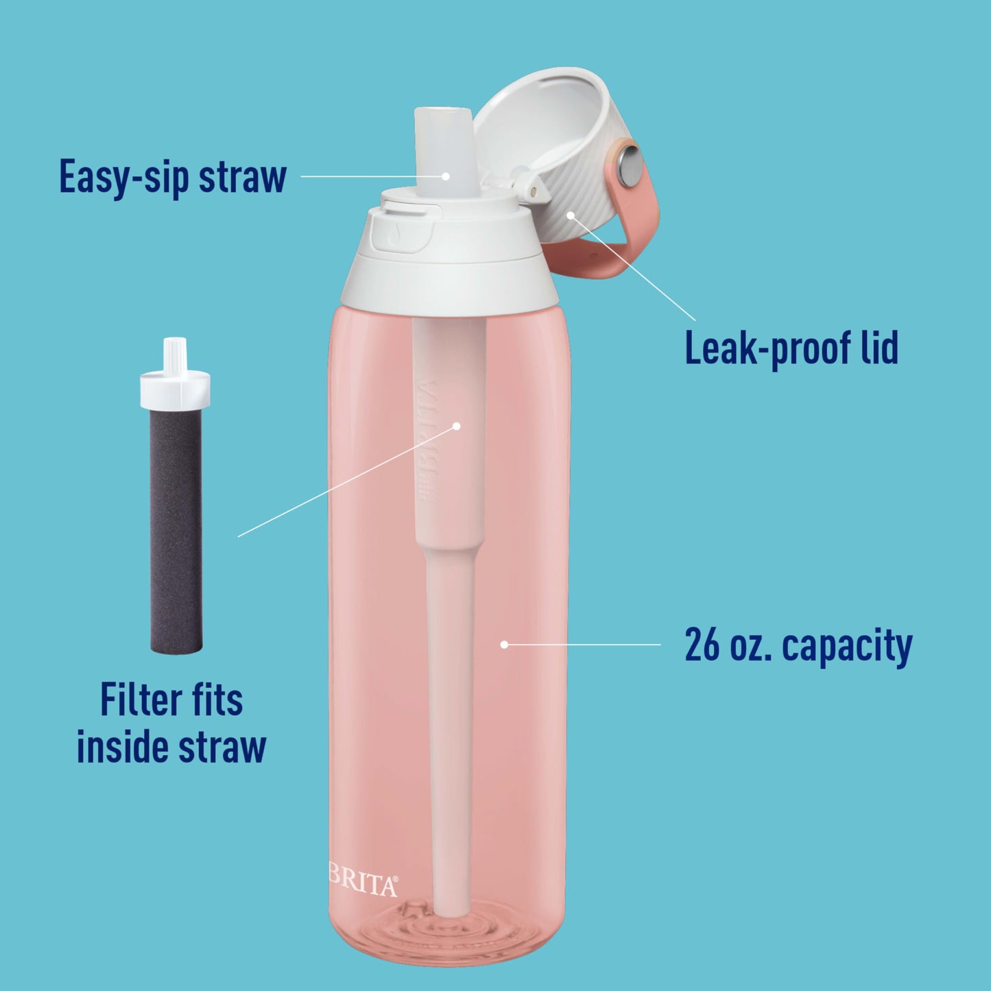 Brita Hard-Sided Plastic Premium Filtering Water Bottle, BPA-Free, Reusable, Replaces 300 Plastic Water Bottles, Filter Lasts 2 Months or 40 Gallons, Includes 1 Filter, Blush - 26 oz