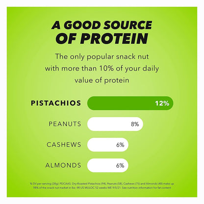 Wonderful Pistachios No Shells, Roasted & Salted Nuts, 0.75 Ounce Bag (Pack of 9), Protein Snacks, Gluten Free, On-the-Go, Individually Wrapped Snacks