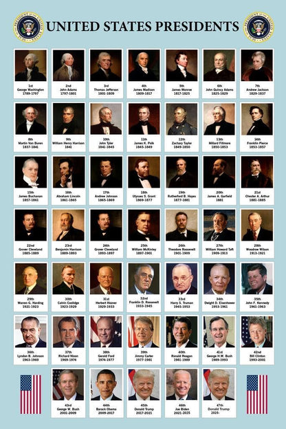 Laminated US Presidents Poster For Classroom Updated 2026 Edition Presidential Chart United States History Educational Every President Portraits Poster Dry Erase Wall Art 24x36