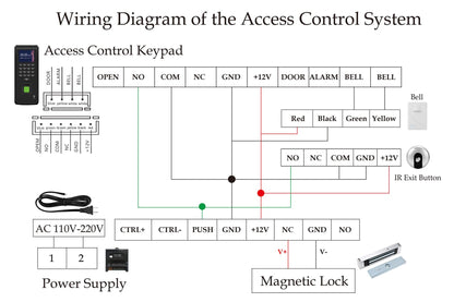 Biometric Access Control System with Fingerprint Scanner, LCD Display Keypad, RFID Card, Infrared Exit Button, 1200lb Magnetic Lock - Supports 3000 Users & Attendance Tracking