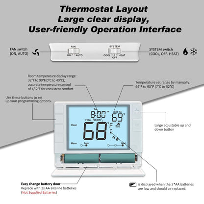 Programmable Thermostat, Thermostat for Home HVAC Systems,Multi-Stage, 2 Heat/2 Cool, White Backlight