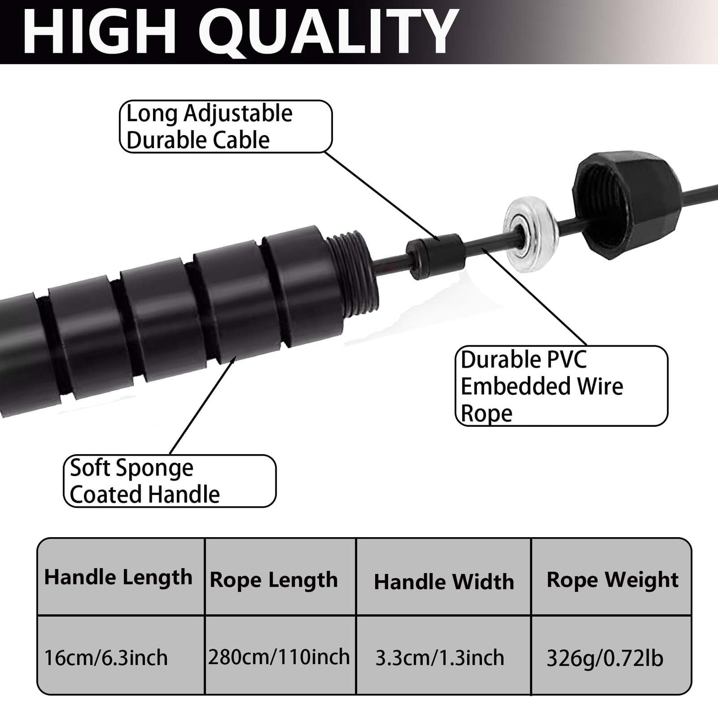Adjustable Weighted Jump Rope, 9ft Long Tangle-Free Rapid Speed Jumprope for Exercise Calisthenics Fitness Jumping Skipping Double Dutch Boxing Crossfit, Workout Stuff for Women Men Kids Adult