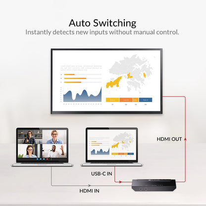 AV Access Conference Docking Station for Meeting Room, 4K Presentation Switch System Screen Mirroring, HDMI & USB C 4K Input, Hybrid Conference System, 3 USB 3.0 Ports for Webcam and Speakerphone