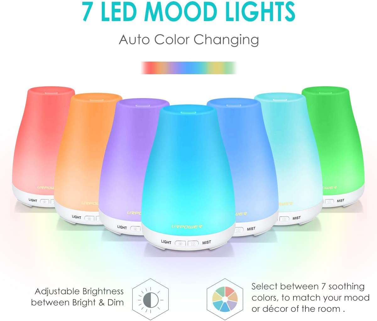 URPOWER Essential Oil Diffusers for Home with 7 LED Color Changing Lights, Timer & Auto-Off Ultrasonic Aromatherapy Diffuser Cool Mist Humidifer Scent Diffuser for Bedroom, Office, Yoga