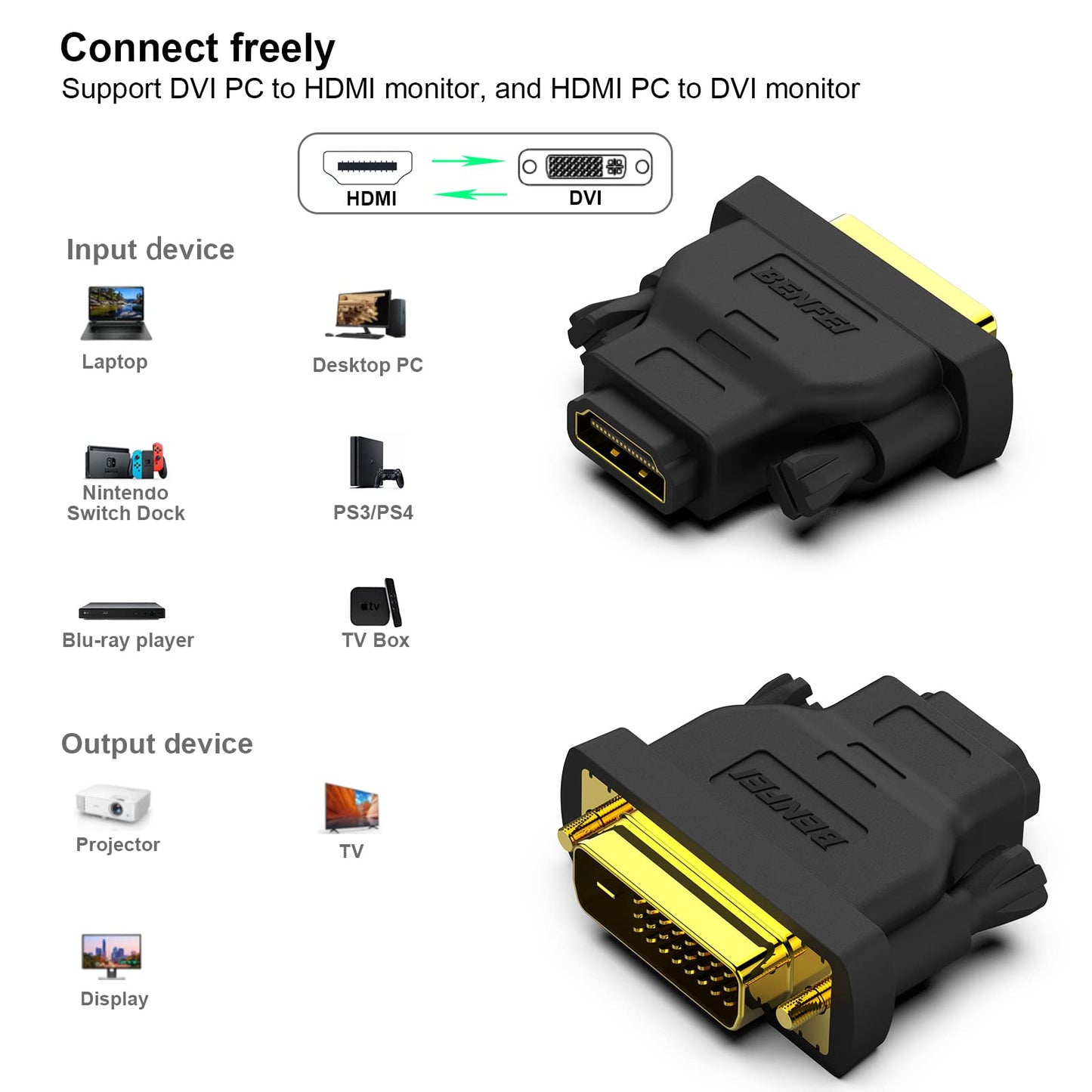 BENFEI DVI to HDMI, Bidirectional DVI-D to HDMI Male to Female Adapter with Gold-Plated Cord 2 Pack