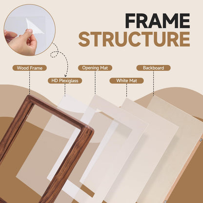 3Liangthings Solid American Black Walnut Picture Frame 5x7 4x6, Natural Wood Tabletop Photo Frame with Decorative Joinery Corners, Horizontal or Vertical Display (Walnut, For 5x7 / 4x6 Photo)