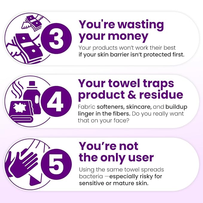 Clean Skin Club Healthy Aging Clean Towels® XL, Travel Pack, Smooths Fine Lines