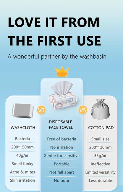 Disposable Face Towels, Biodegradable Dry Wipes