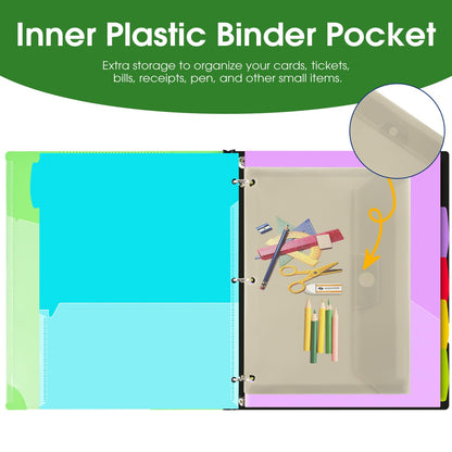 INFUN 1 Inch Telescoping Project Organizer Binder-2PCS,13 Pocket, Customizable Front Cover, 5 Colors Pocket Divider and Plastic Binder Pocket，225 Sheet Capacity-Green