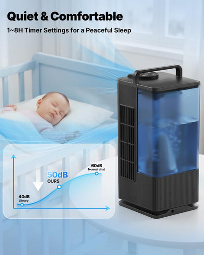 Mini Portable Air Conditioner Cooler: 2000ml Air Cooling Fan with 120°Oscillating - 3 Mist Modes & 4 Speeds, RGB Night Light, 1-8H Timer Remote Control - Portable Small AC for Bedroom, Room, Desk