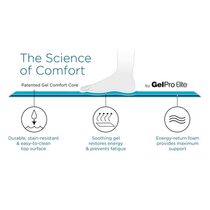 GelPro Elite Premier Anti-Fatigue Kitchen Comfort Floor Mat, 20x72”, Linen Truffle Stain Resistant Surface with Therapeutic Gel and Energy-Return Foam for Health and Wellness