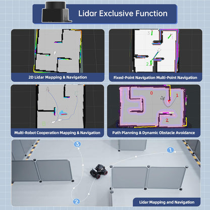LewanSoul Robot Car Kit with ChatGPT Large AI Model, 3D Depth Camera & Lidar, ROS2 Humble SLAM Mapping Navigation, Python Robotics for Adults, MentorPi A1 Advanced Kit (No Raspberry Pi)