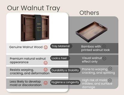 Fibogollo Set of 2 Walnut Wooden Serving Tray with Handles,Decorative Trays Platter,Breakfast Tray in Bed,Large Coffee Table Tray, Food Drinks Trays for Eating,Working,Storing
