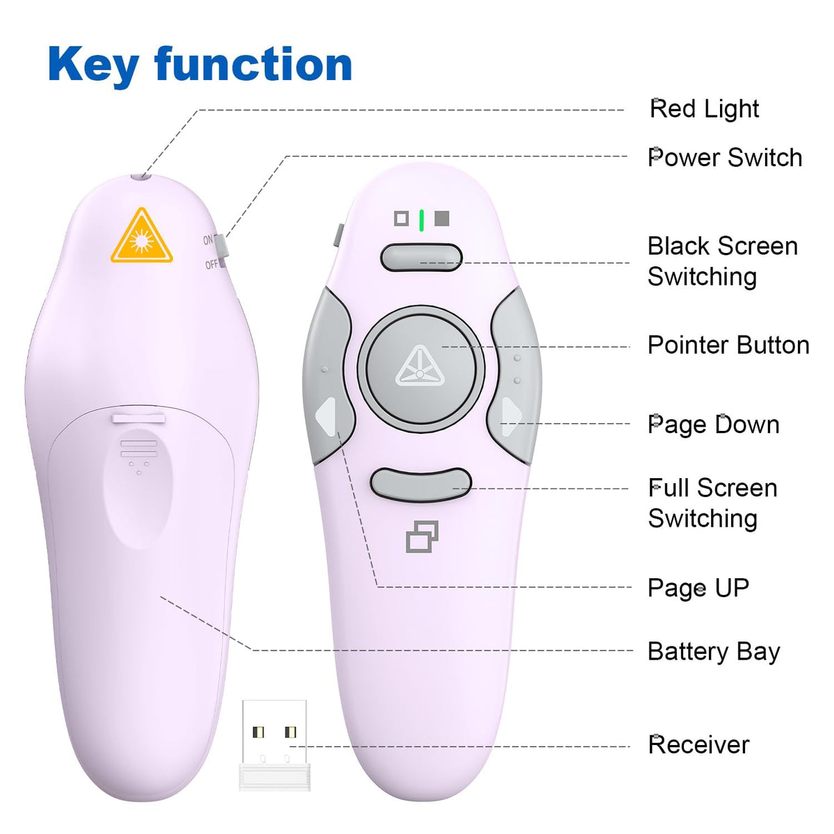 QUI Presenter Clicker USB A&C Bundle | Pen-Shaped Pink & Remote-Shaped Purple