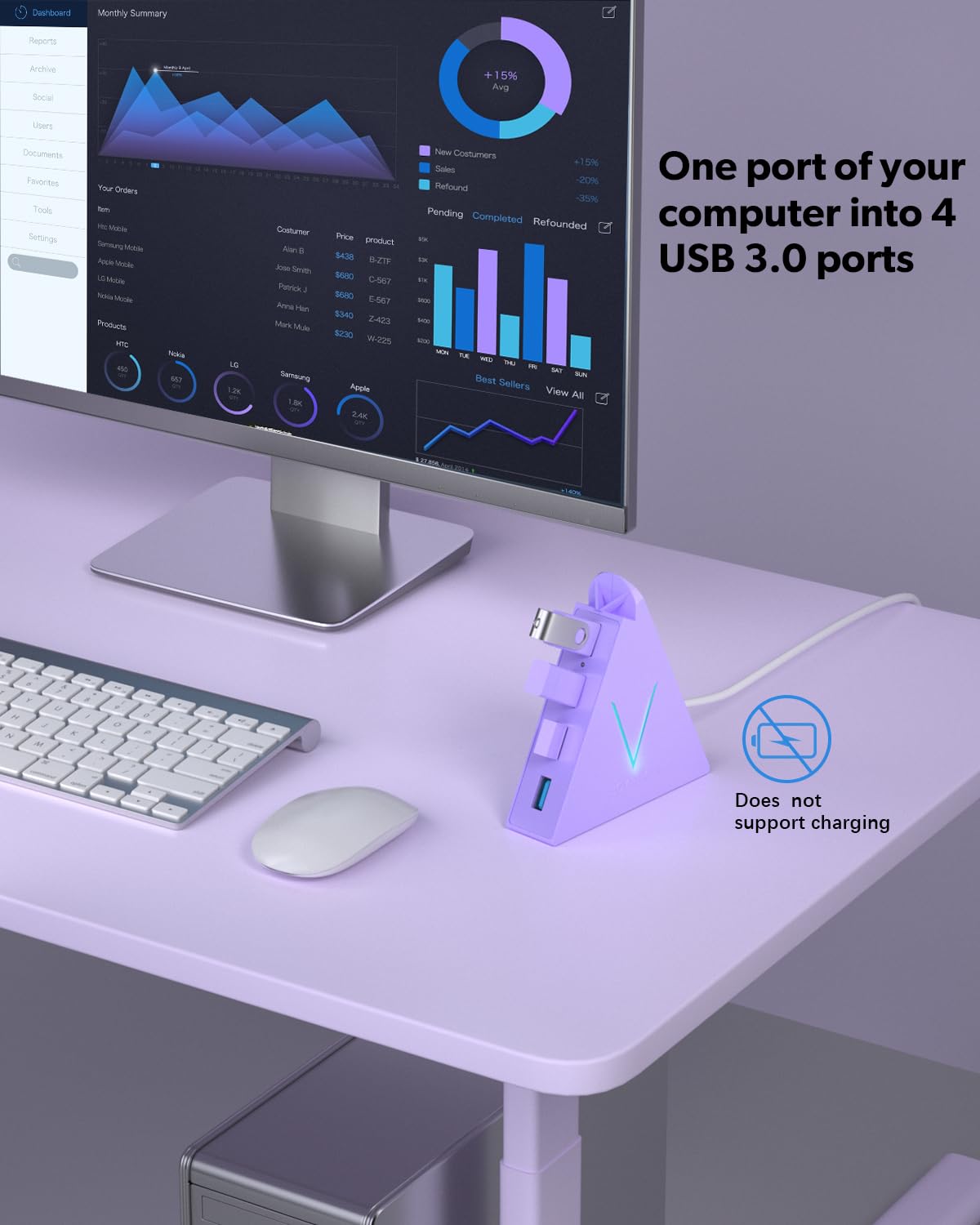 4-Port USB 3.0 Hub, FlyingVHUB Vertical Data USB Hub with 2 ft Extended Cable, for Mac, PC, Xbox One, PS4, PS5, iMac, Surface Pro, XPS, Laptop, Desktop, Flash Drive, Mobile HDD(Pink)