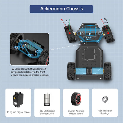 ROS2 Robot Car for RaspberryPi ChatGPT Large AI Model Programmable AI Vision Robot Ackermann Chassis SLAM Mapping Auto Driving Voice Control, Python Robotic for Adult, MentorPi A1 Standard & RPi5 8G