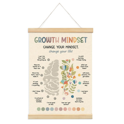 Lacama Mental Health Posters Hanger Frame, Motivational Wall Art Decor，Homeschool Decor, Growth Mindset Posters for Boho Classroom Homeschool Office Decor 12X16in