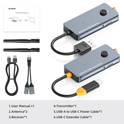 650Ft/200M Wireless USB-C to HDMI KVM Transmitter and Receiver Kit 1080P@60Hz Wireless KVM Long-Range USB Extender Support Screen Streaming & Keyboard/Mouse Signal Extension, PD100W Fast Charging