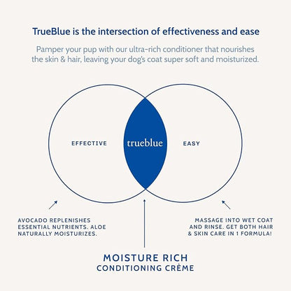Trueblue Aloe & Avocado Moisture-Rich Conditioning Dog Crème – Conditioner Cream for Dogs, Puppies - Deodorizing, Moisturizing, Tearless – Toxin Free, Natural Botanical Blend – 12 Fl. Oz.