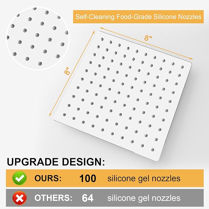 BESy 8 Inch Rain Shower Head, 8" Square Rainfall & High Pressure Stainless Steel Bath Shower Head, 1/16" Ultra Thin, Waterfall Full Body Coverage with Silicone Nozzle, Polished Chrome