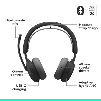 Logitech Zone Wireless 2 ES - Noise-Canceling Wireless Headset with Adaptive Hybrid ANC, Bluetooth - Black