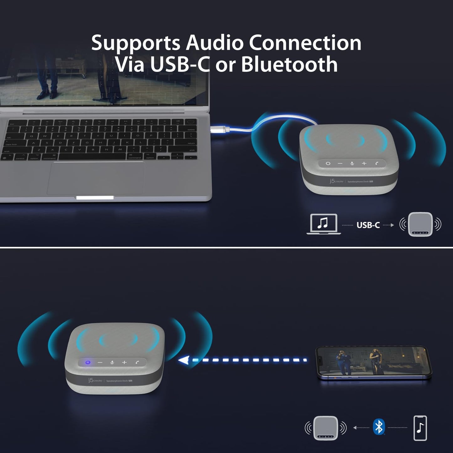 j5create USB-C Dual 4K Speakerphone Dock Pro, Dual 4K HDMI Audio Dock for Video Conference, USB-A x 2, USB-C, Gigabit ethernet, Pass-Through Charging - Works with Teams, Zoom (JCDS337)