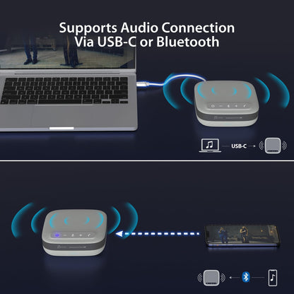 j5create USB-C Dual 4K Speakerphone Dock Pro, Dual 4K HDMI Audio Dock for Video Conference, USB-A x 2, USB-C, Gigabit ethernet, Pass-Through Charging - Works with Teams, Zoom (JCDS337)