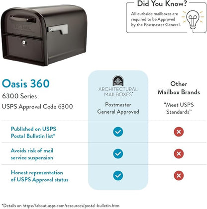 Architectural Mailboxes 6300RZ Oasis 360 Locking Parcel Mailbox with 2-Access Doors, X-Large, Rubbed Bronze | Galvanized steel build with a secure steel cam lock, dual access doors, and hopper delivery door. USPS approved.
