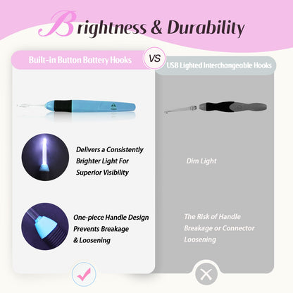 Yarniss Led Light Crochet Hooks Set with Case,9 Size Light Up Crochet Hooks 2.5mm~6.5mm Include Battery，Ergonomic Glow in Dark Handles
